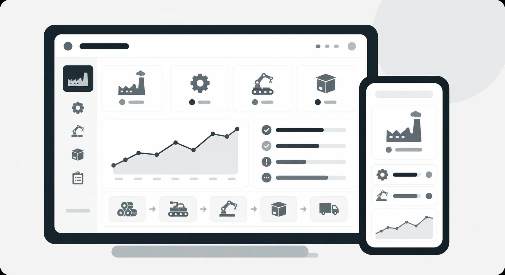 Manufacturing operations dashboard with factory, machinery, inventory, and production performance charts