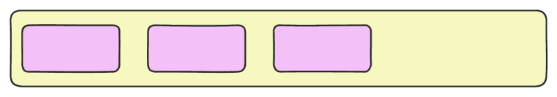 flex-start is the default value of justify-content. It aligns the flex items to the beginning of the main axis inside a flex container.