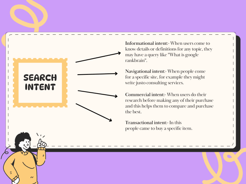 Diagram illustrating search intent types and user motivations in the Google RankBrain search framework