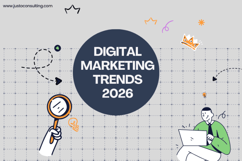 13 New Trends in Digital Marketing Every Business Needs